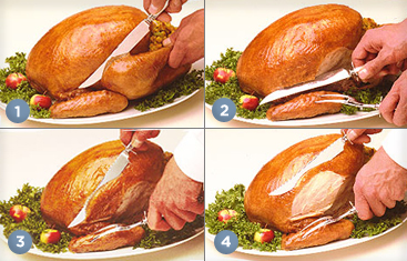 Turkey Carving Ideas